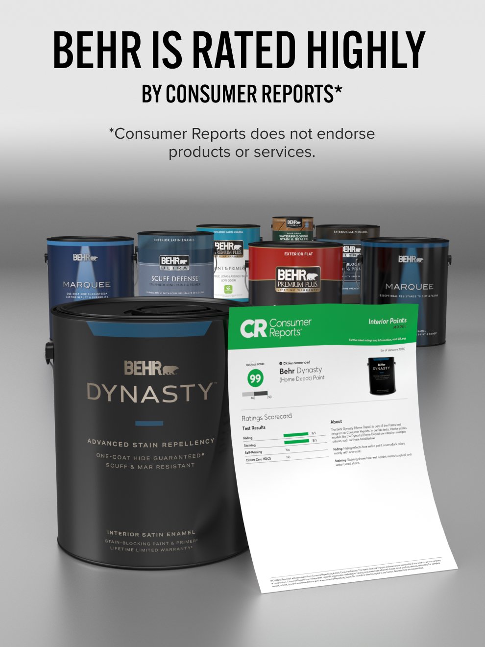 2024 Consumer Reports home page mobile carousel
