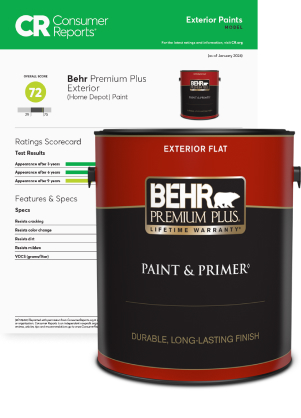 Consumer Reports banner for Premium Plus  Ext Paint