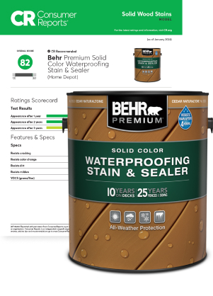 Consumer Reports banner for Premium Solid Color Stain