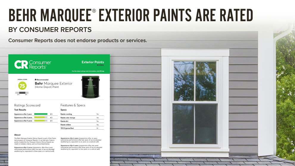 Marquee Consumer Reports