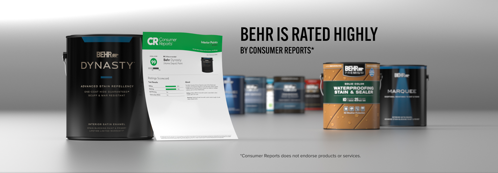 2024 Consumer Reports home page carousel