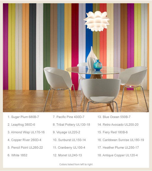 Panelingnamesborder Colorfully BEHR