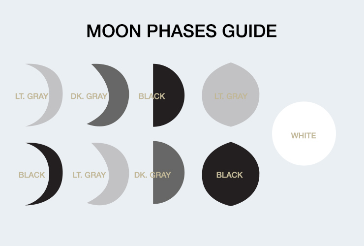 A moon phase guide.