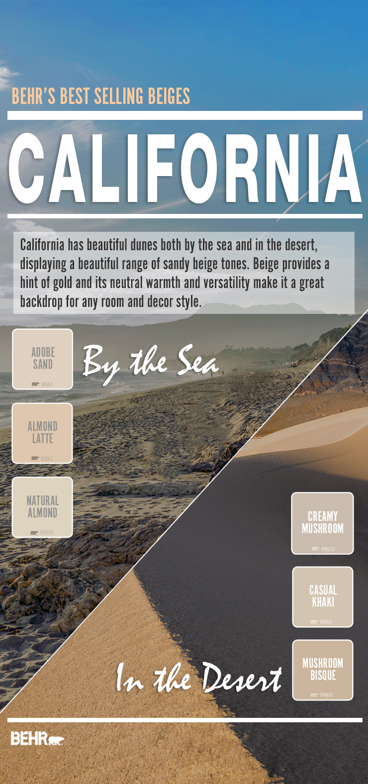 A collage of California's sea and desert scenery. Six color boxes showcasing California's best selling beige paint colors.