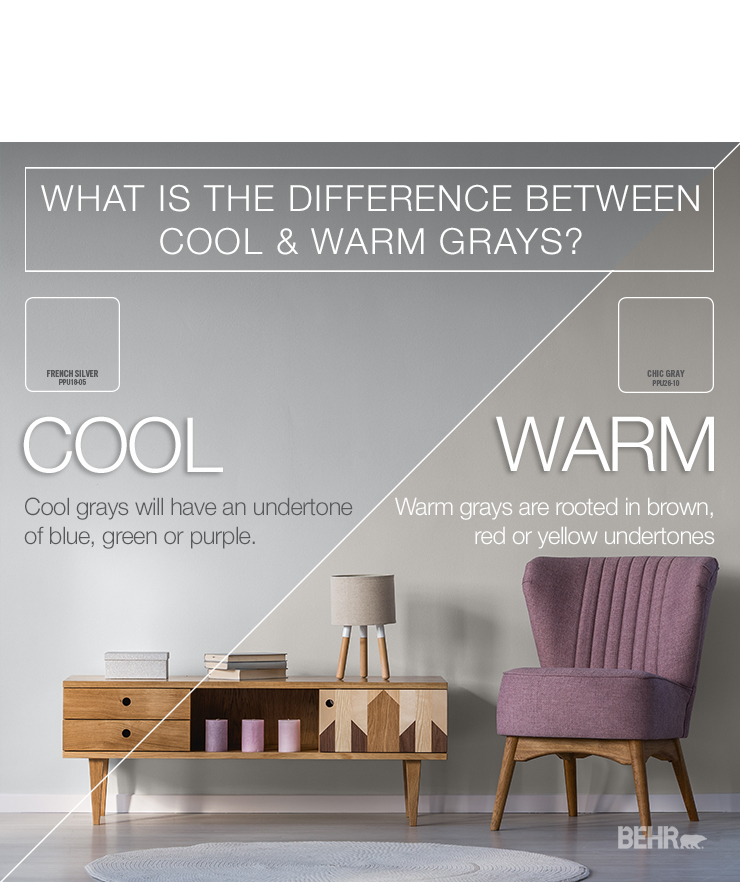IF Really Tiny Portachiavi – Cool Grey, Pratico E Compatto, Plastica Con Rivestimento In Gomma E Metallo