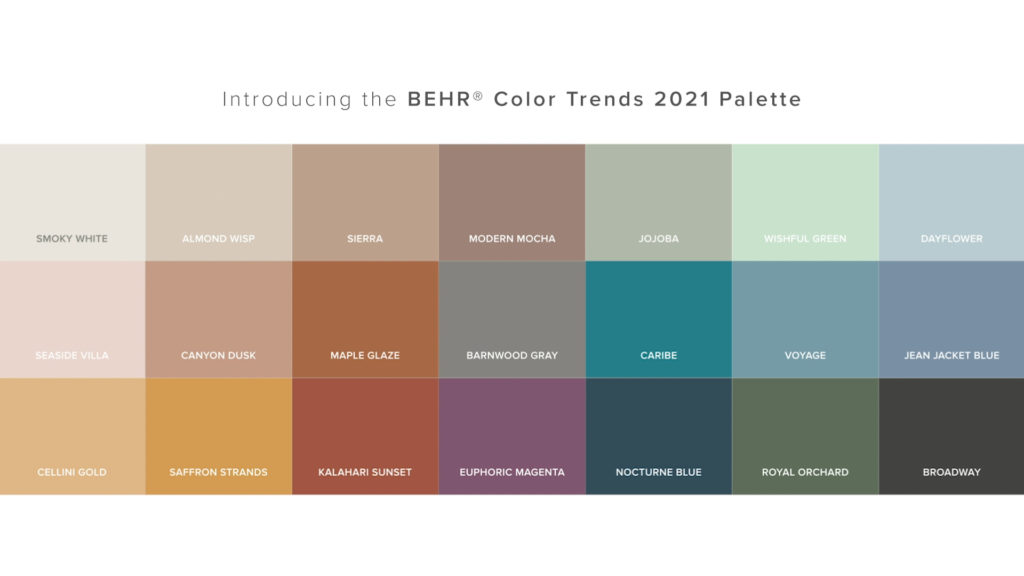 A visual graphic of the BEHR color trends 2021 palette which includes 21 colors. 