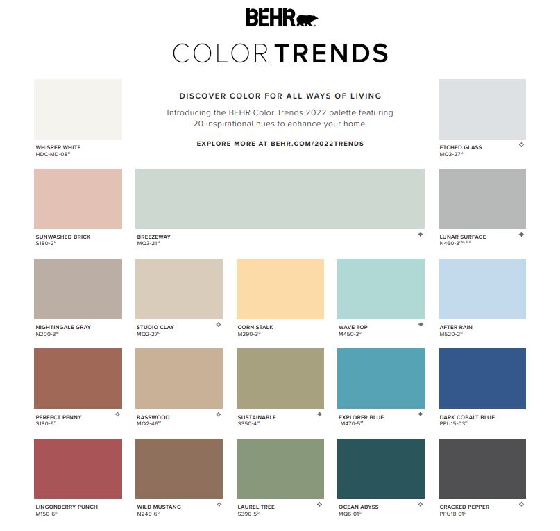 A photo of an inside page of the BEHR 2022 trend brochure. The page features the entire 20 color palette. 