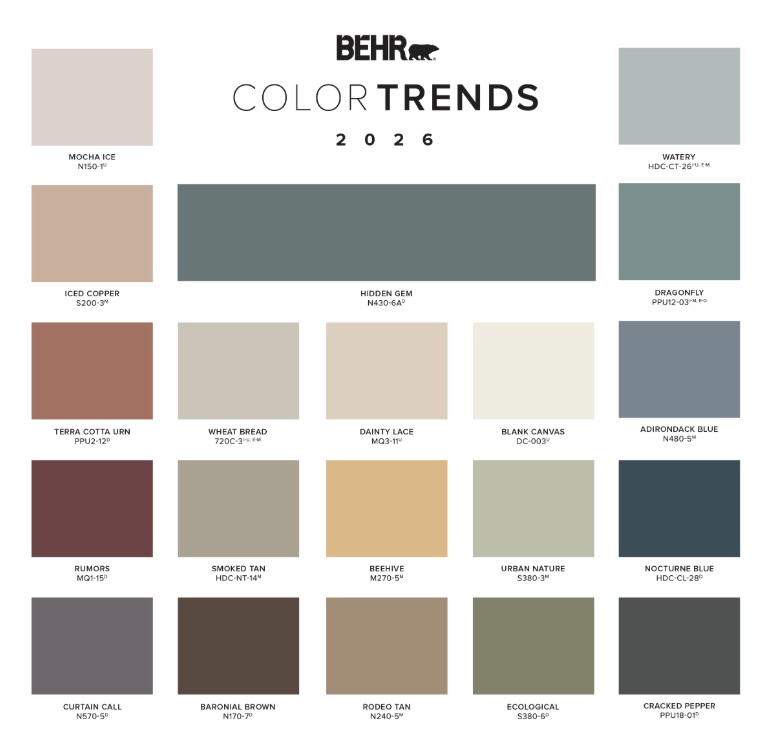 The Behr 2026 Color Trends palette featuring Bold and Beuatiful Hues.)