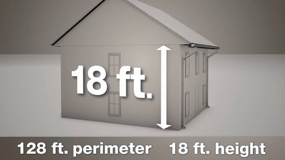 Illustration of a two-story house labeled with 18 ft. height and 128 ft. perimeter measurements
