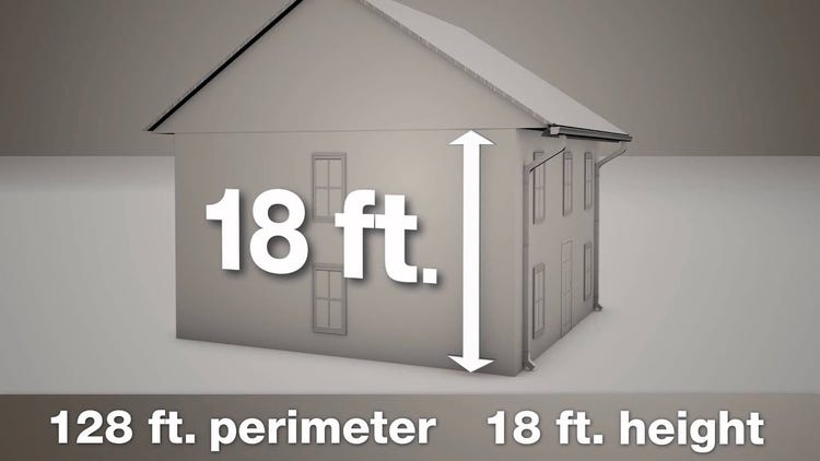 Illustration of a two-story house labeled with 18 ft. height and 128 ft. perimeter measurements